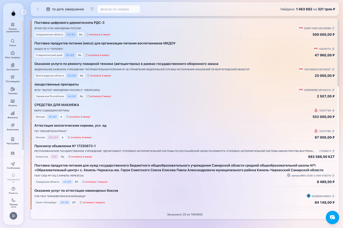Список найденных тендеров — отсюда добавляют в «Мои тендеры»
